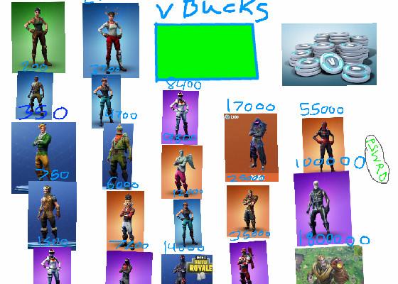 FORTNITE skins clicker 1 1