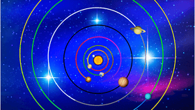 Solar System