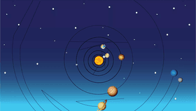 Solar System