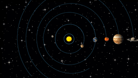 Solar system