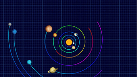 Solar System