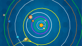 madison's solar system