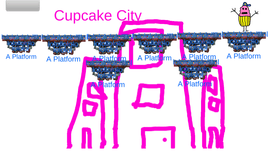 Cupcake parkour