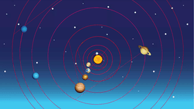 Solar System