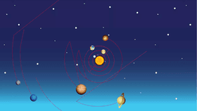 Solar System