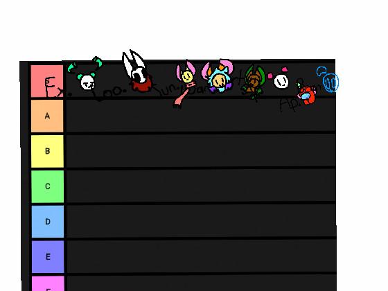 Oc tier list :> 1