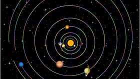 Solar System