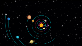 Solar System