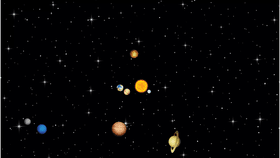 Solar System