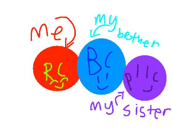 My sibblings as circles