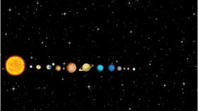 Solar System