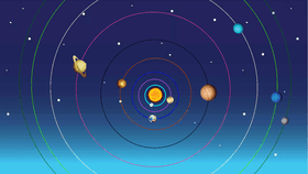 Solar System