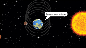 Super Moon Eclipse