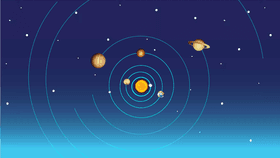 Solar System