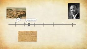 Tyler Grade 3 Timeline - TEMPLATE