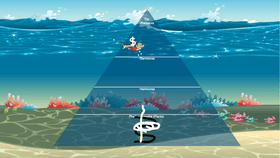 Ocean Ecological Pyramid