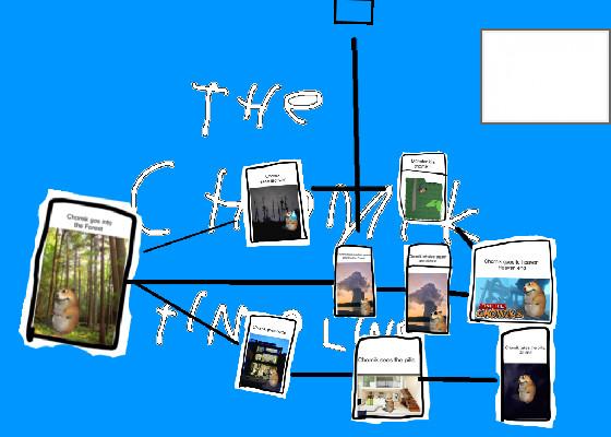 the chomik timeline (Sector 1)