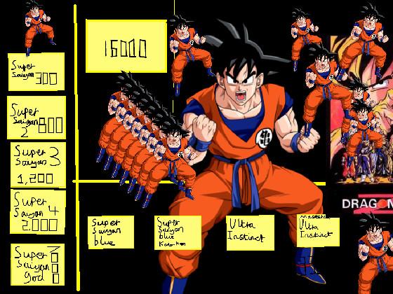 dragon ball clicker (goku) 1