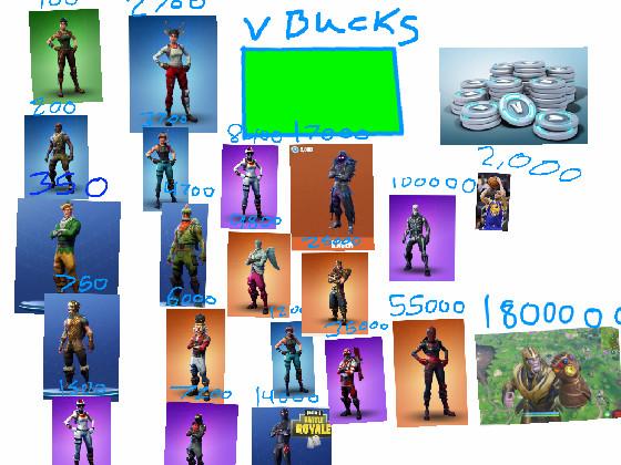 FORTNITE skins clicker 1 1