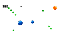 Agar.io hacks