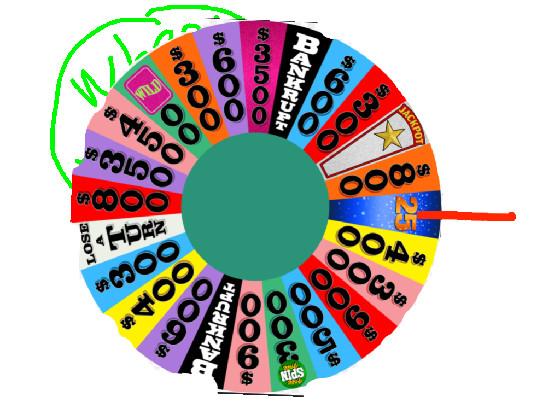 wheel of fortune 3