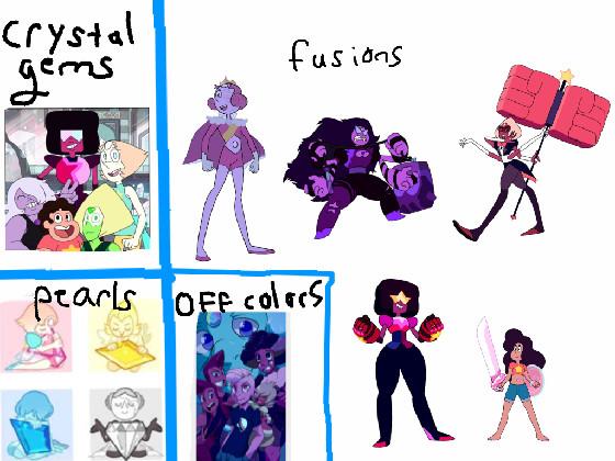 Steven universe  