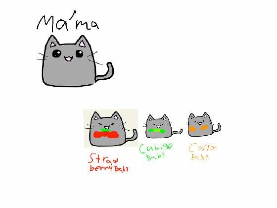 Learn To Draw cats