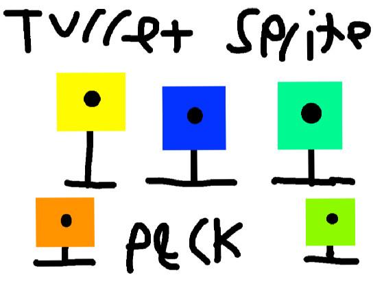 Turret Sprite Pack V0.6.0