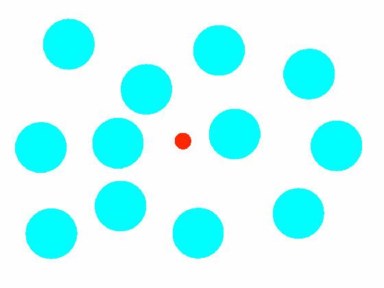 find the red dot