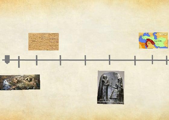 Mesopotamia timeline By : Royce