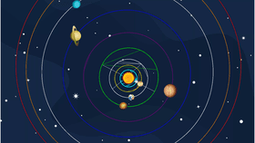 Solar System