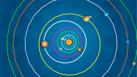 madison's solar system