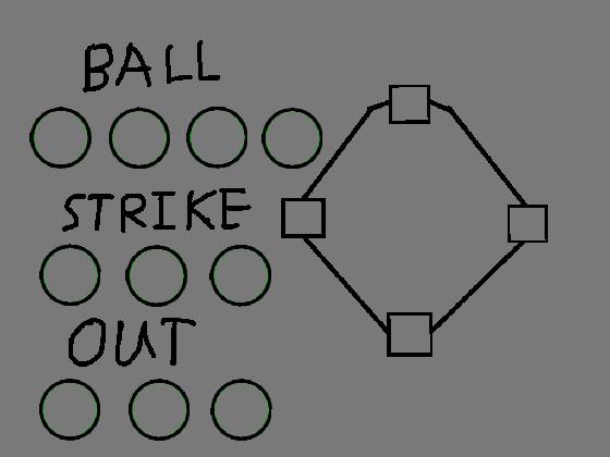 Baseball Scoreboard