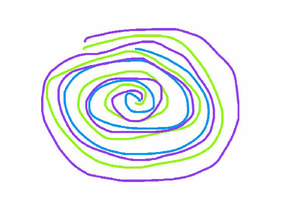 Hypnosis swirl 1