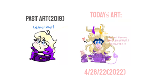 Improvement (2019-2022)