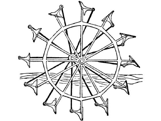 Hipnosis wheel