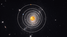 Solar system model