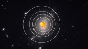 Solar system model