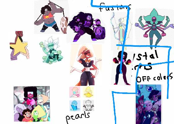 Steven universe characters 1