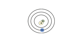 atom project