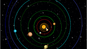 Solar System