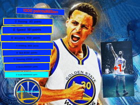 Stephen Curry Clicker 1