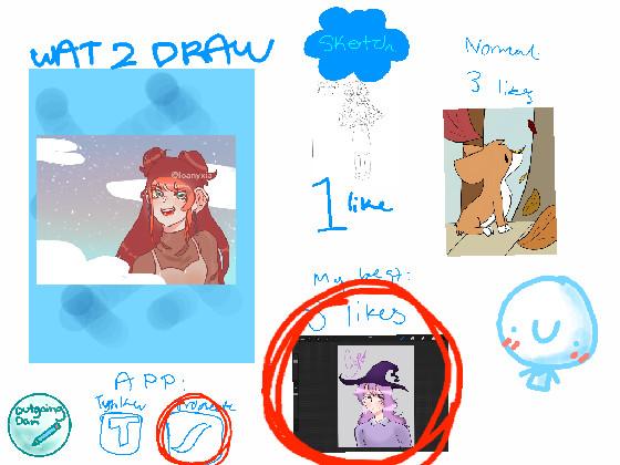 Art Requests! -OutgoingDam! ;3