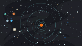 Solar System