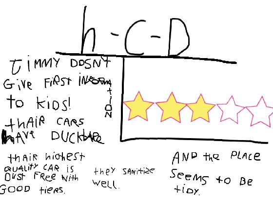 my reveiw of H C D