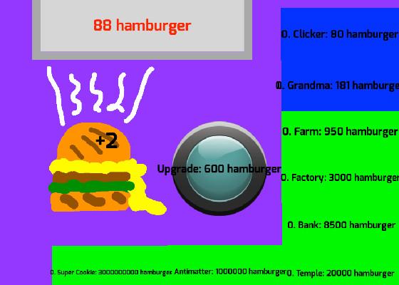 hamburger cliker