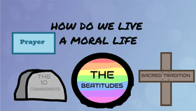 Moral Living