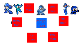 MEGA MAN BETA Brawler