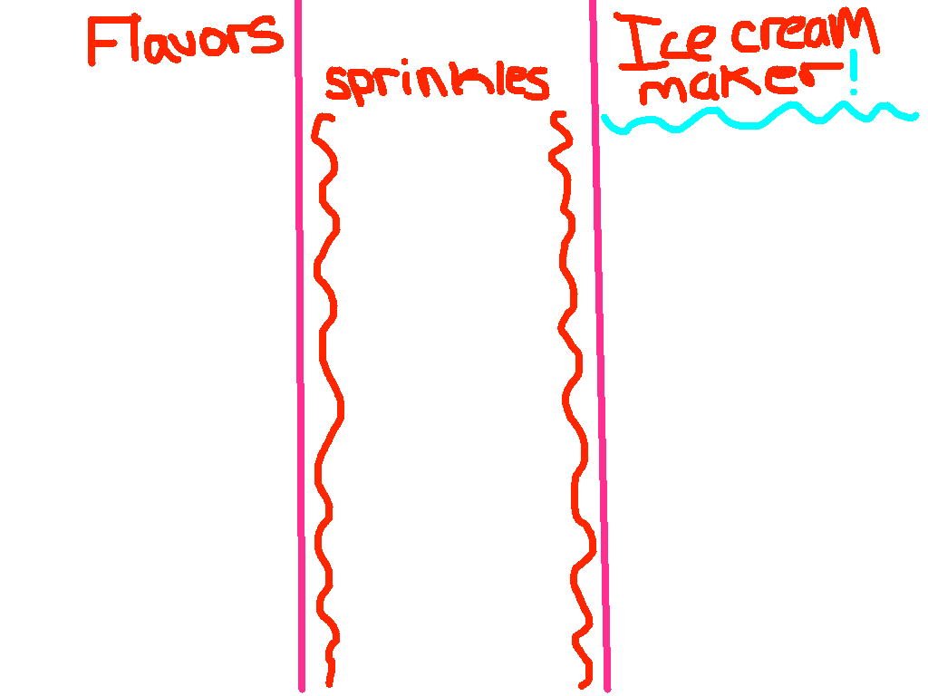 Ice cream maker 1 1