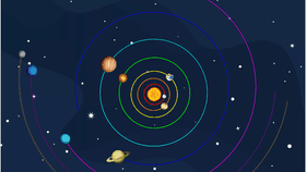 solar system